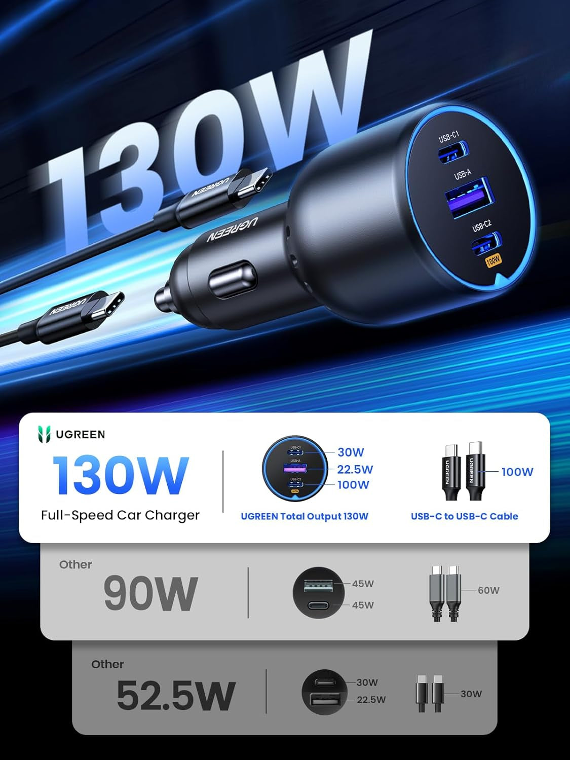 130W Laptop USB C Car Charger Fast Charging, 3 Ports Cigarette Lighter Adapter, PD3.0/QC4.0/PPS 45W, LED Light, Compatible with Macbook, Ipad, Iphone 16, Galaxy S24, with a 100W USB C Cable