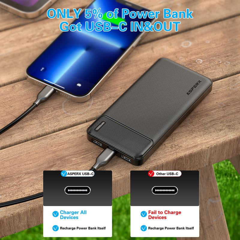 Asperx 2 Pack 10000Mah Power Bank, Fast Charging Portable Charger, External Battery Pack for Iphone, Samsung, LG, Airpods, Etc Chargeable Devices